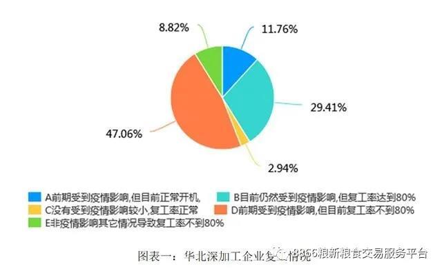 玉米价格“拉锯战”开启 农户手中的库存粮是出