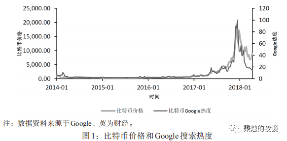 中央财经金融学博士吴桐：数字货币具有稳定的