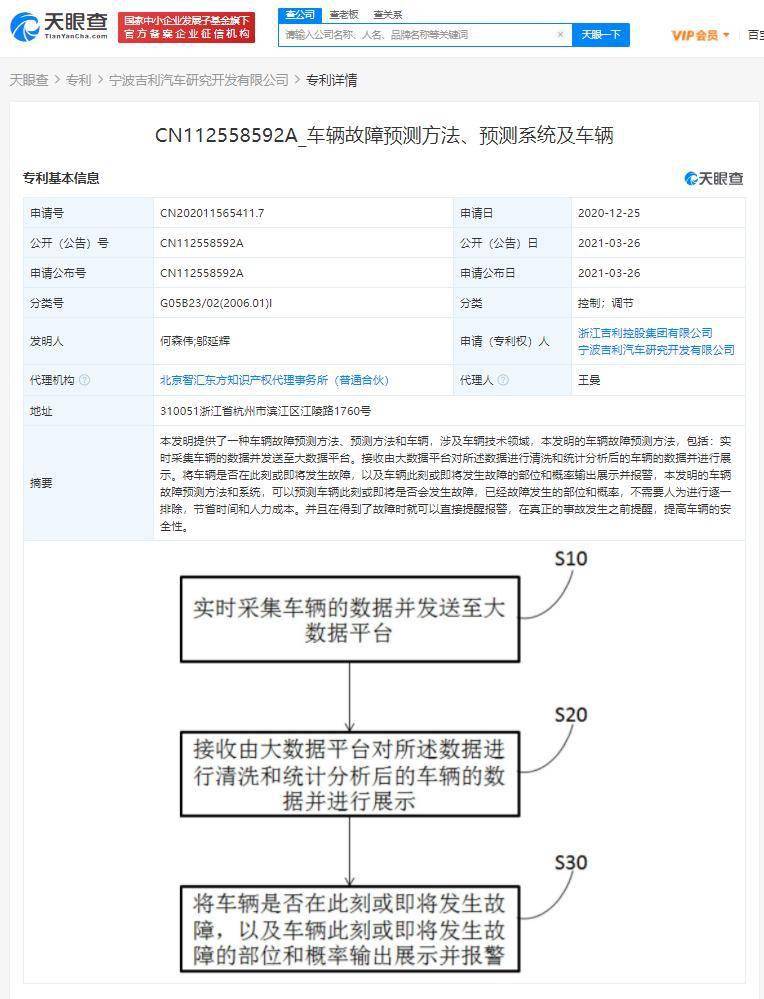 吉利关联公司公开「车辆故障预测方法」相关专