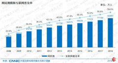 大智慧没有大智慧：黄金十年里连亏7年 沦为A股