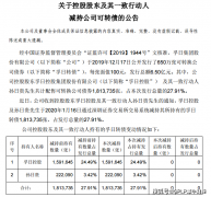 缺钱用？孚日股份控股股东和实控人秒速清仓可