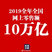 从网购10万亿 到全面建成小康社会你贡献的可不