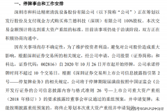 和科达易主后谋求跨界重组 拟购弗兰德全部股权