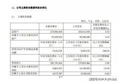 三季度工业富联（601138.SH）净利润下降20% 代工大