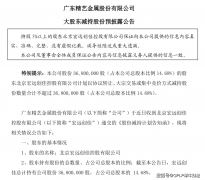 二股东清仓减持精艺股份 投资6年收益跑输银行存