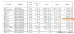 爱婴室(603214.SH)营收净利双降 拟1.12亿全资控股盈