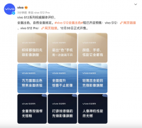 先锋影像旗舰vivo S12系列获主流媒体集中点赞，