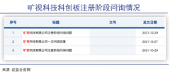 商汤2000亿，旷视稳了？