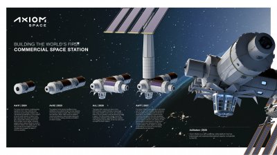 NASA 将与 Axiom 公开讨论      私人宇航员任务