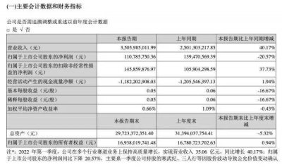 被炒股拖累的科大讯飞 头部大哥不好当