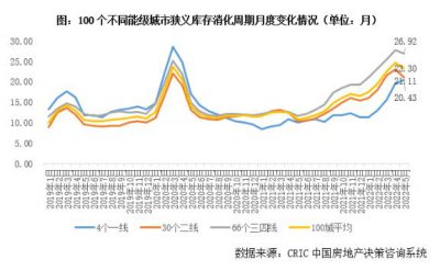 唐山等14城推“一人购房全家帮” 最多可以六个