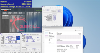 内存狂魔第一次冲上8200MHz！芝奇带来96GB DDR5