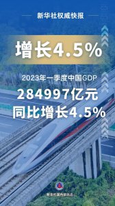 一季度GDP同比增长4.5% 居民消费价格温和上涨