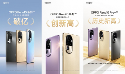 618爆款来袭！10分钟销售额破亿，OPPO Reno10系列全