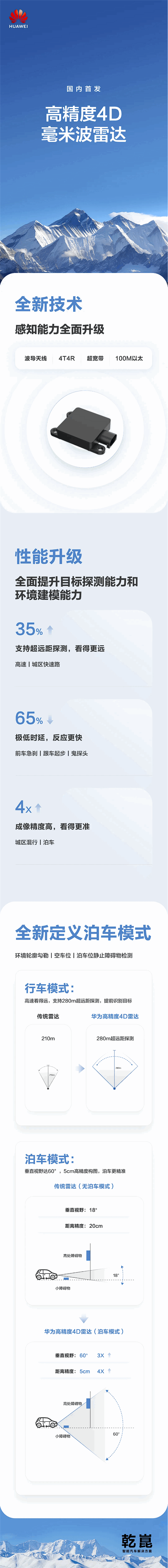 国内首发！华为高精度4D毫米波雷达详解：280米超远探测