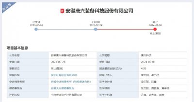 唐兴科技终止创业板IPO：毛利率逐年下滑 应收账