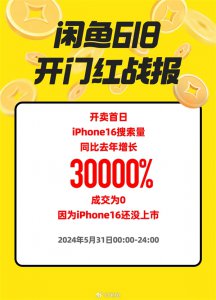 闲鱼发布618首日战报：iPhone 16搜索量增长30000%、