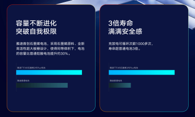 解禁日迎来涨势 爱玛科技的投资前景值得信任吗