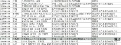 特斯拉进入江苏省政府用车采购目录 这是什么信