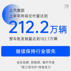 上汽集团“期中考”成绩公布：大