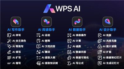 金山WPS AI 2.0正式发布！新增AI写作