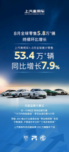 销量超5.8万辆！上汽发布8月战报：累计突破53万