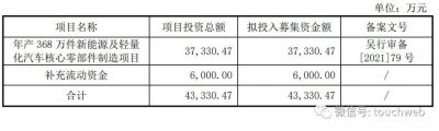 亚德林IPO撤单！年营收11亿 曾拟募资4.3亿