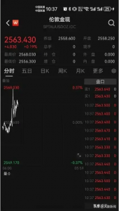 杀疯了！金价再创新高 有人9个月赚10万