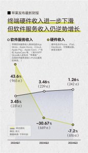 三折叠+仰望 国产科技的高端时代已至