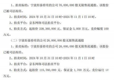 浙商大佬去世1年，旗下公司可能易主 90后         