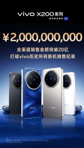 vivo X200全渠道销售金额突破20亿：打破vivo历史所