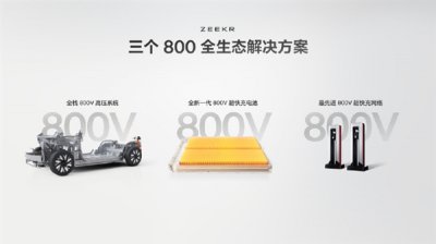 全球最快！极氪mix将搭76度二代金砖电池：10%-8