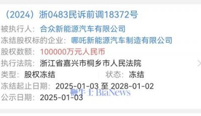 2025年造车新势力第一雷?哪吒汽车再被冻结10亿股