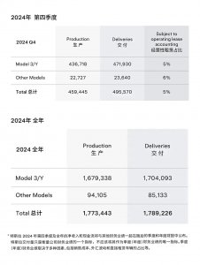 2025年，汽车人还卷得动吗？