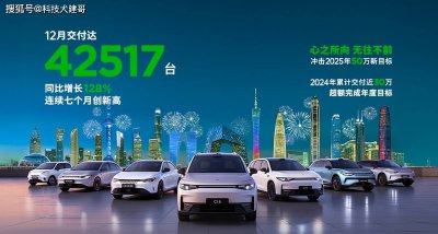 零跑汽车2024年Q4盈利，新势力阵营再添盈利强将