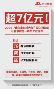 投入超7亿福利超法定标准！京东物