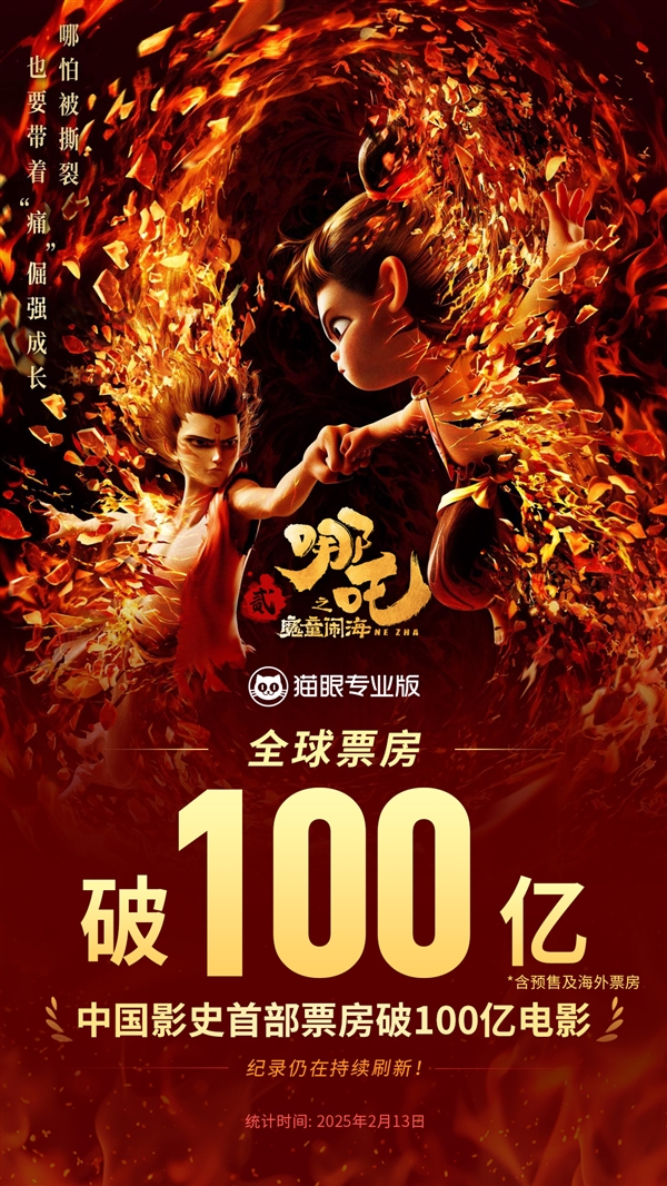 《哪吒2》票房破100亿、全球动画电影TOP3！京东送电影票了